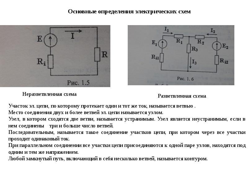 Схема участка цепи без эдс