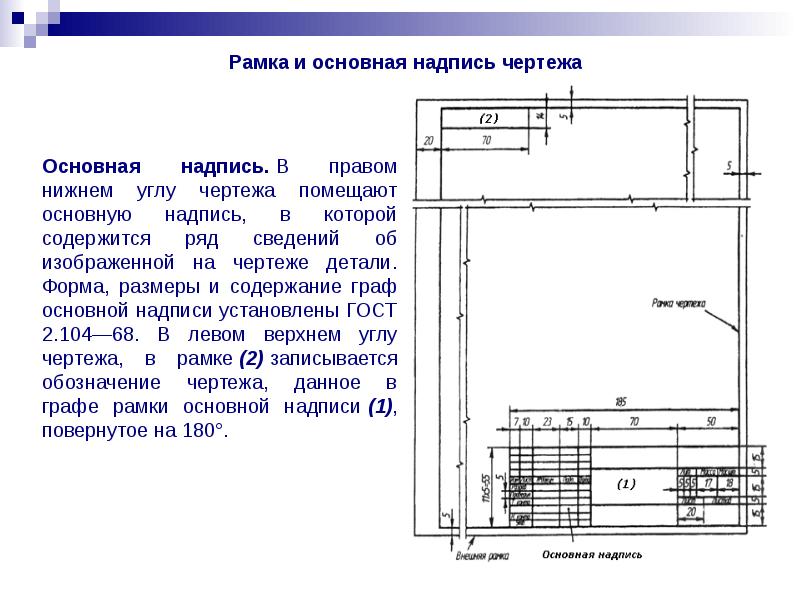 Верхняя рамка на чертеже