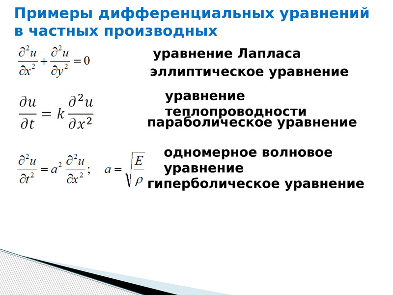 Решение уравнений онлайн с подробным решением по фото онлайн