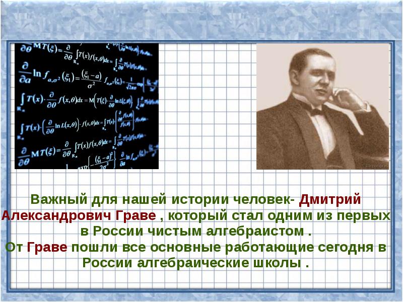 История возникновения алгебры проект