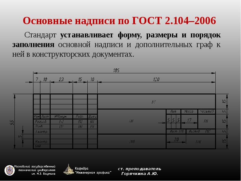 Название чертежа масштаб