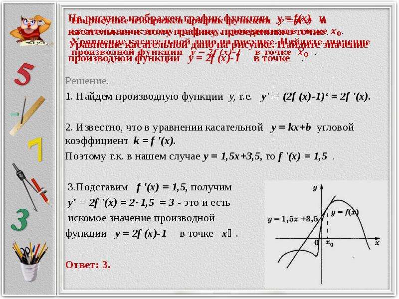 Найдите значение производной функции в точке x3