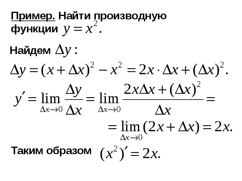 Примеры нахождения производных. Найти производную функции. Односторонние пределы функции в точке. Односторонние производные функции в точке. Производная разрывной функции.