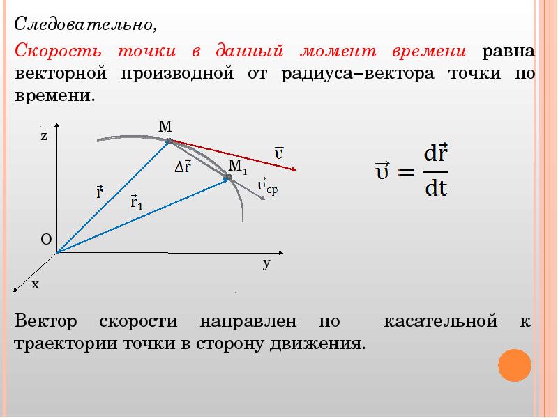 На рисунке 1 представлены направления векторов скорости и ускорения мяча в инерциальной системе