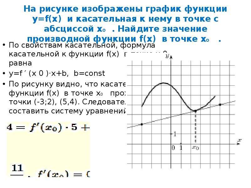 На рисунке изображены графики функций f x 2x2 11x 11