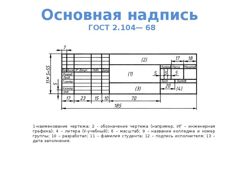 Подписи к чертежам