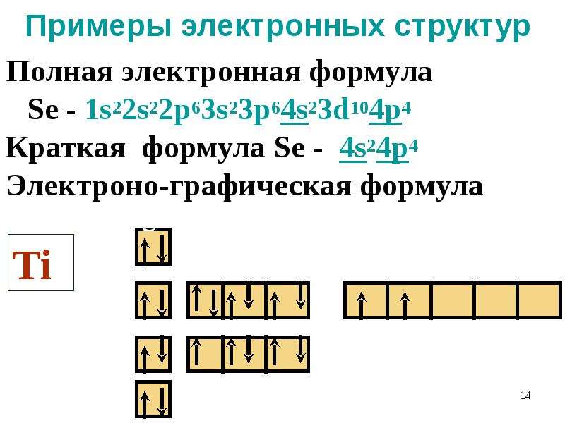 Пользуясь периодической таблицей дайте характеристику химическому элементу номер 5 по плану