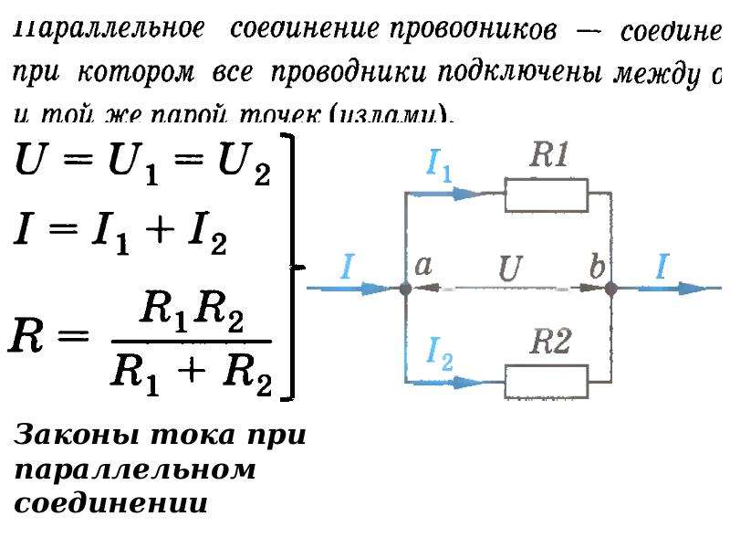 Вывести закон ома для цепи переменного тока из векторной диаграммы