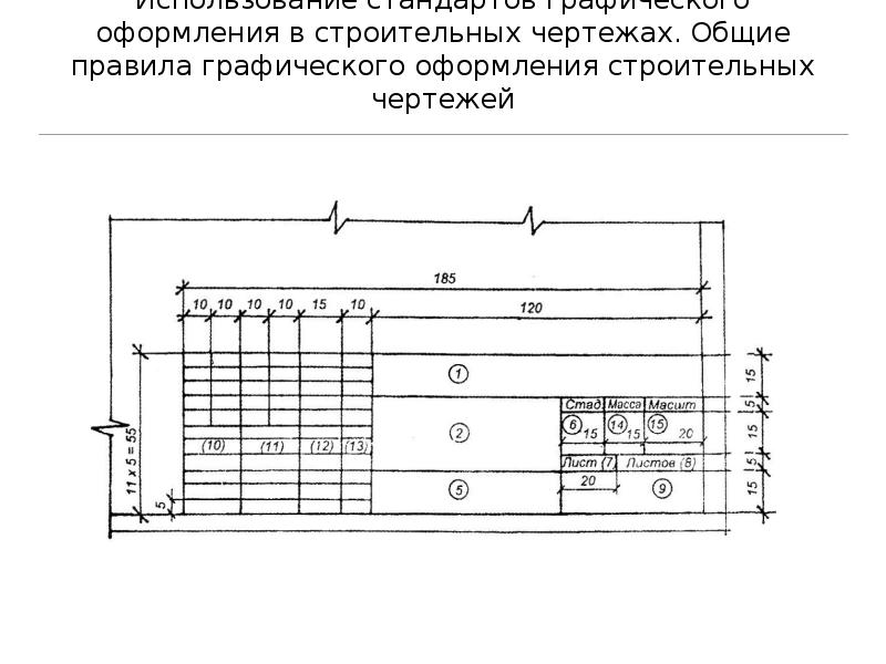 Гост на оформление чертежей вк внутренние сети