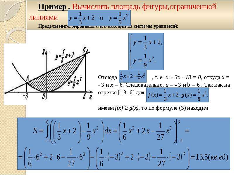 Вычисление интеграла по фото