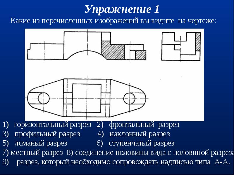 Каким требованиям должен удовлетворять эскиз в черчении