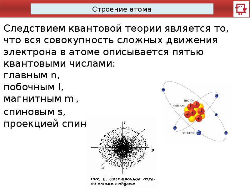 Строение атома 8 класс