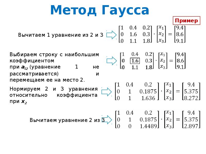 Метод гаусса по схеме единственного деления