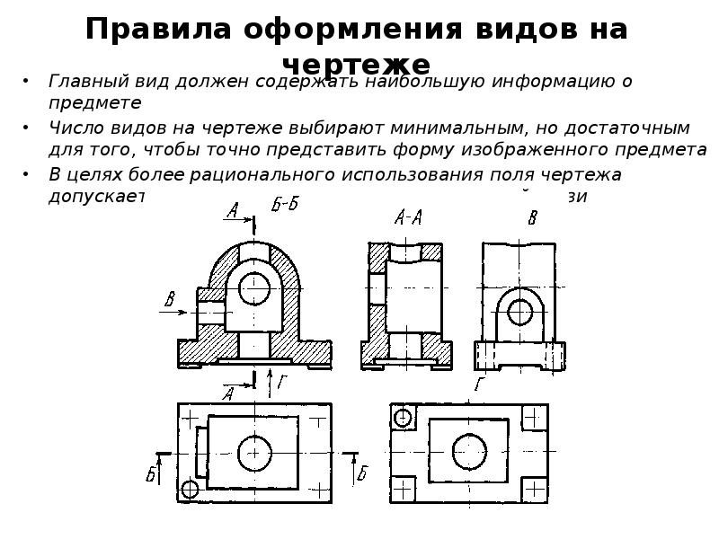 Гост разрезы и сечения на чертежах