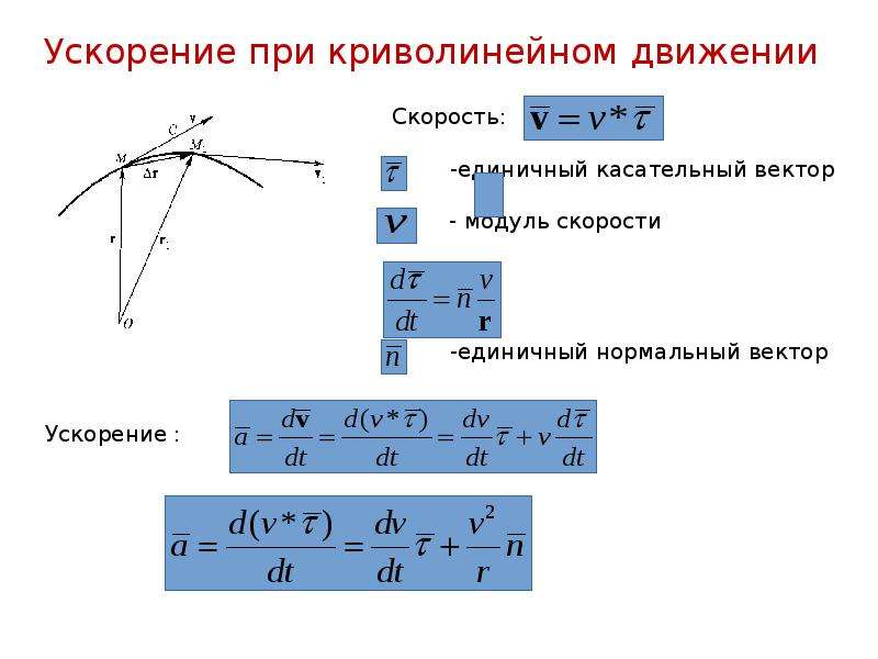 Высота действительного изображения предмета в 2 раза больше высоты