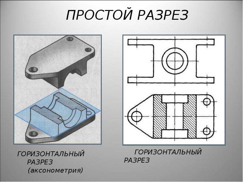 Как сделать разрез на чертеже