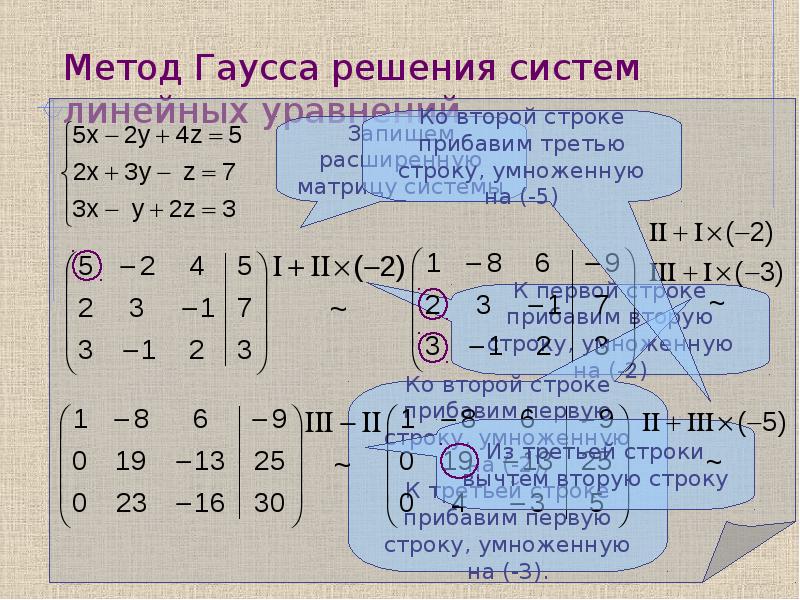 Метод гаусса презентация