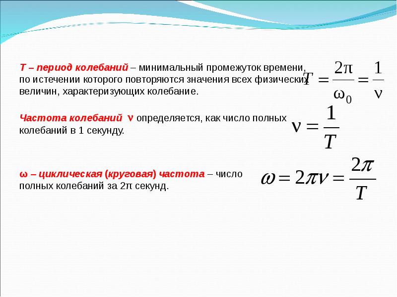 Период колебаний картинка