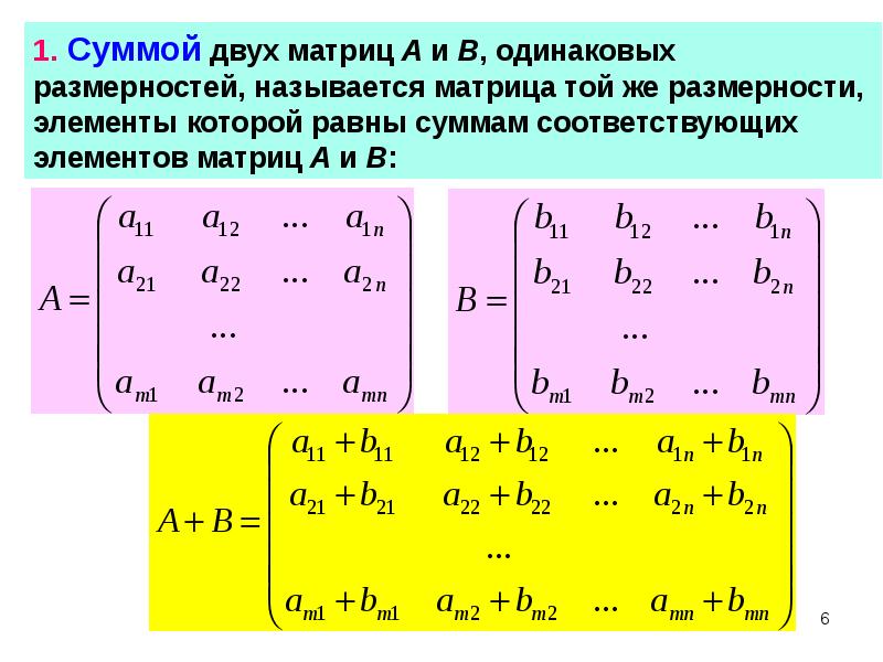 Какие матрицы использует apple