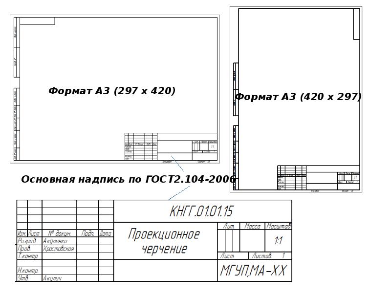 Основную надпись чертежа принято размещать где