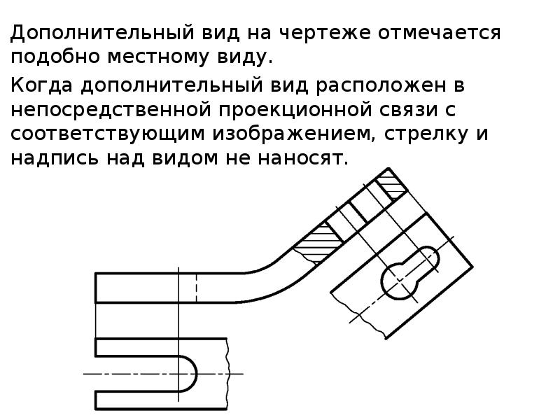 Как располагать виды на чертеже гост