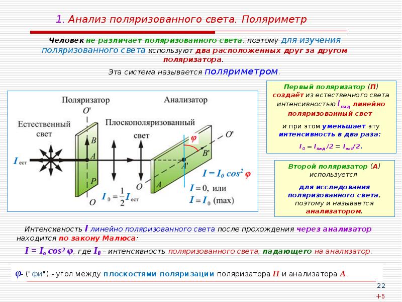 Дисперсия света интерференция света 11 класс презентация