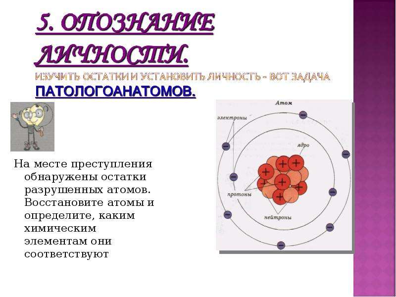 Основные сведения о строении атома презентация