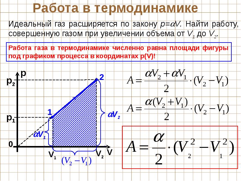 Картинка формула работы