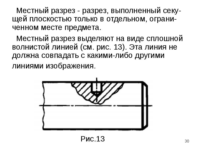 Бывшие разрезы