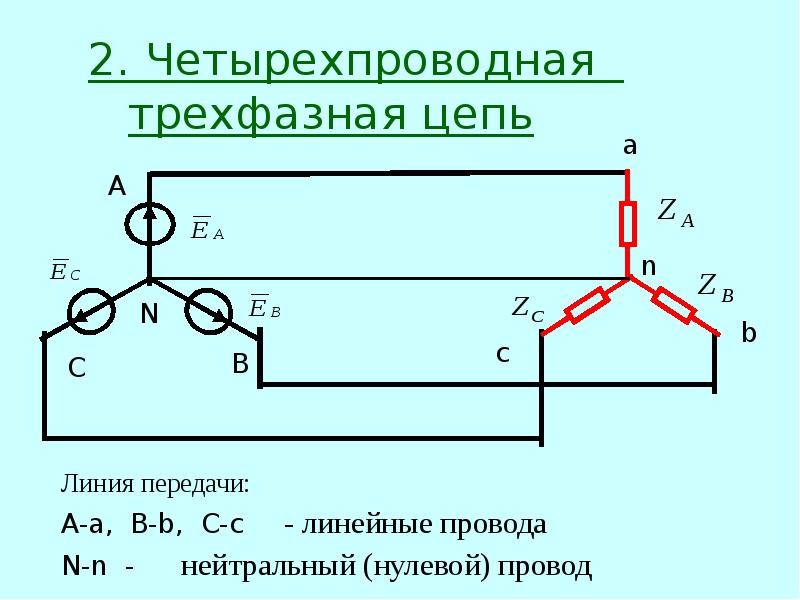 Коэффициент формы тока вентиля для трехфазной схемы