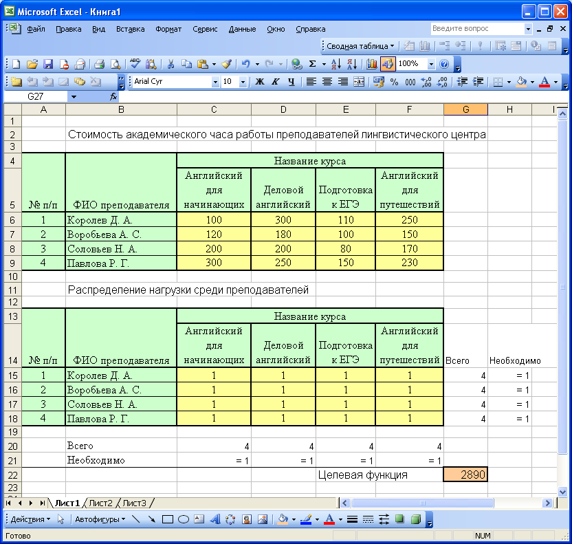 Метод опорных векторов для чайников в excel