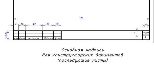 Основную надпись чертежа принято размещать где