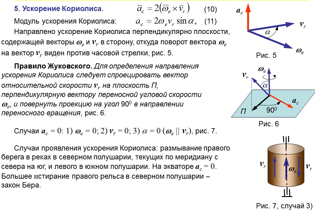 Укажите какое изображение вектора содержит все элементы характеризующие силу