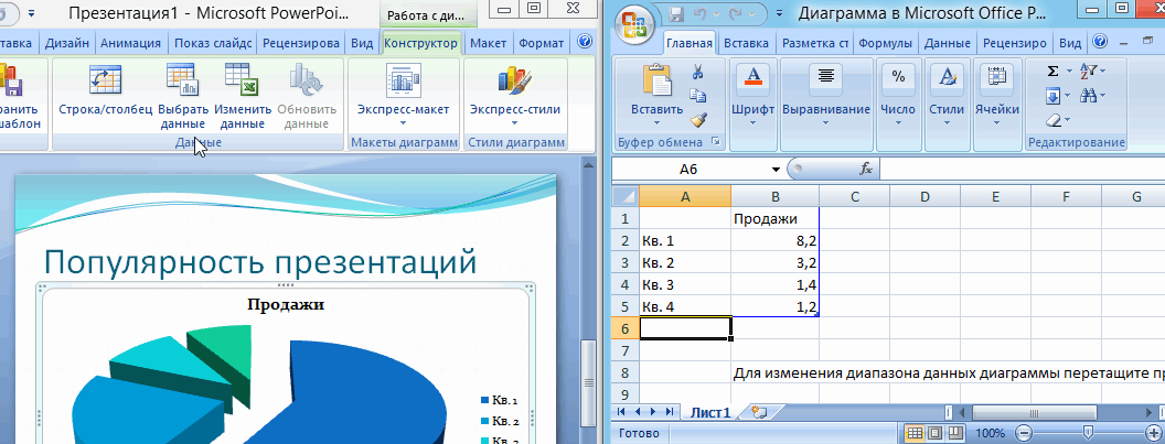 Как скопировать диаграмму в презентацию