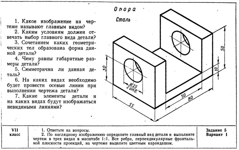 Расположение на чертеже