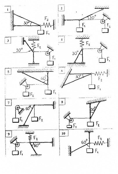 Руководство по решению задач по технической механике мовнин