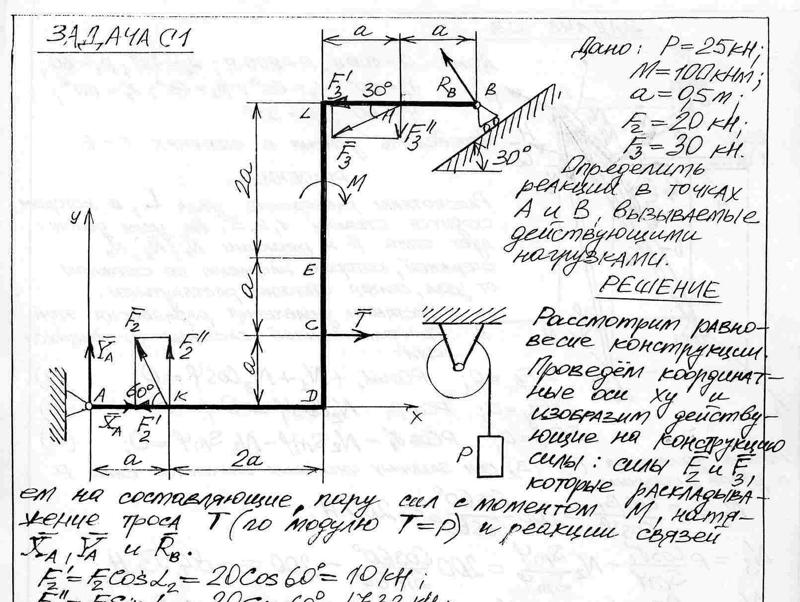 Как условно изображают на схемах кинематические пары и муфты техническая механика