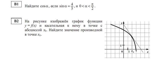 Найдите значение производной функции в точке x3