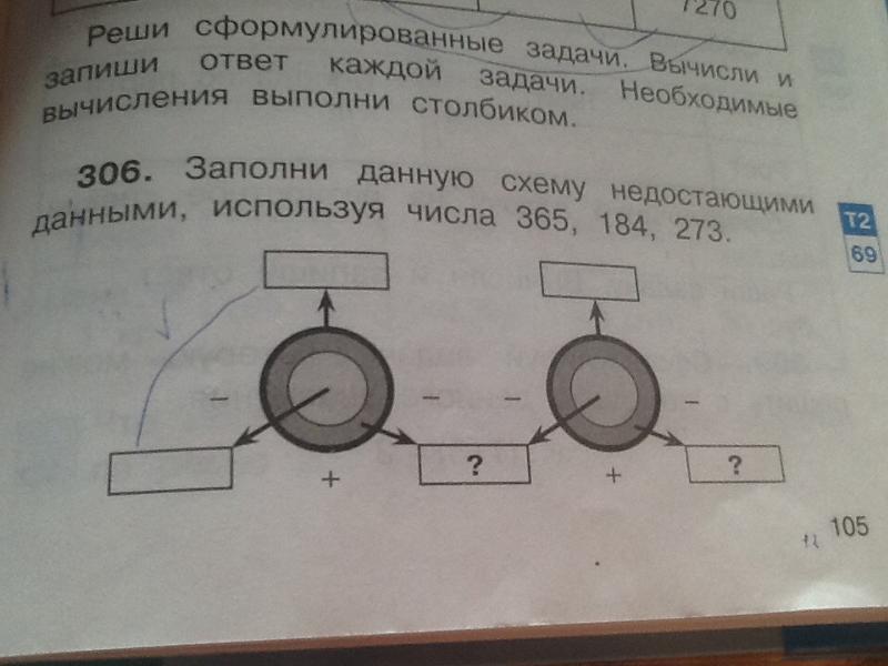 На рисунке 88 представлены различные случаи взаимодействия магнитного поля