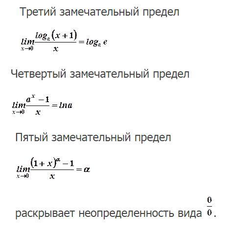 Калькулятор пределов онлайн с подробным решением по фото