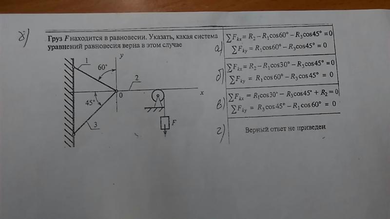 Определить усилие в шарнире