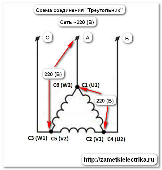 Если перепутать фазу и ноль на блоке питания