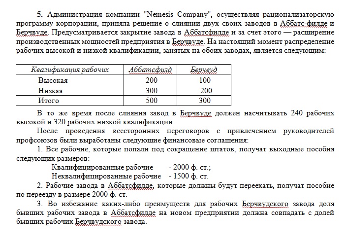 Проект по предпринимательству