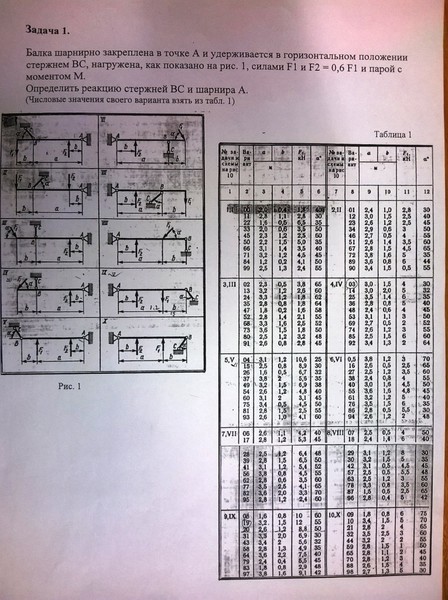 Техническая механика решение задач. Техническая механика задачи с решением для техникума. Техническая механика задачи 2 курс. Готовые задачи по технической механике. Техническая механика задачи с решением для техникума вариант.