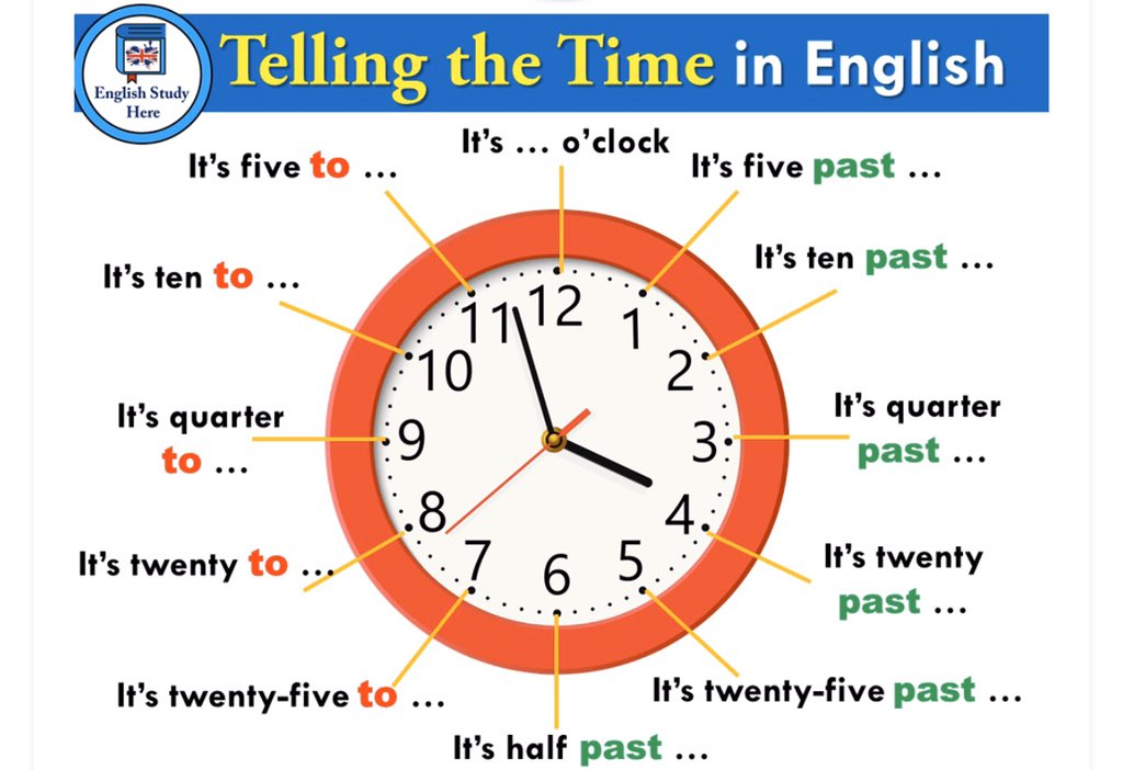 Time rule