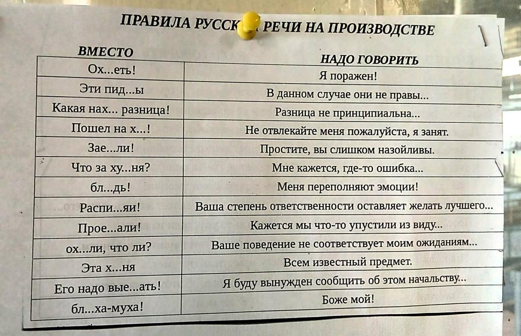 Вместо нужно. Правила речи на производстве. Правила правильной речи на производстве. Правила русской речи. Правило русской речи на производстве.