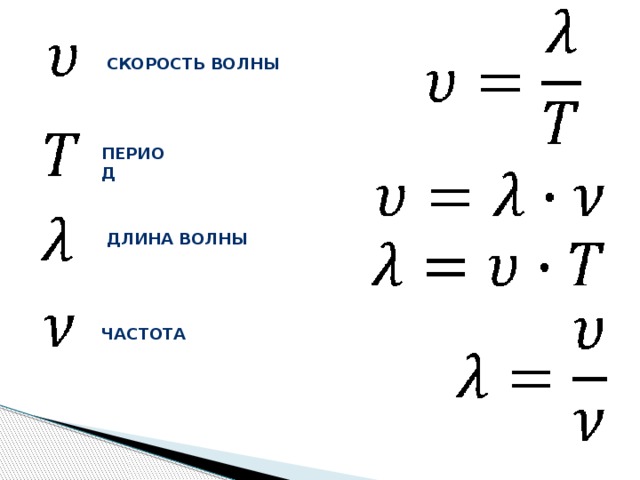 Период колебания потенциальной энергии пружинного маятника 1с каким будет период