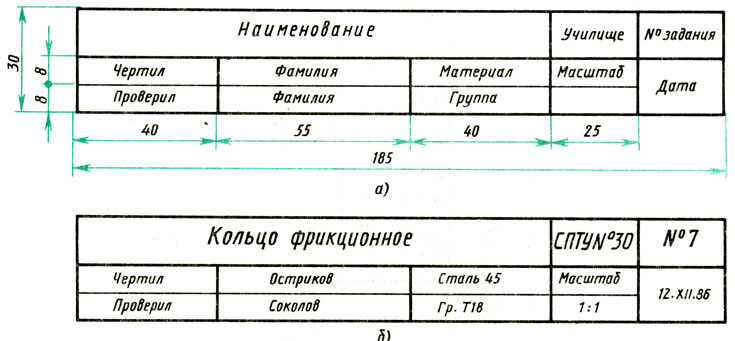 Табличка на чертеже размеры