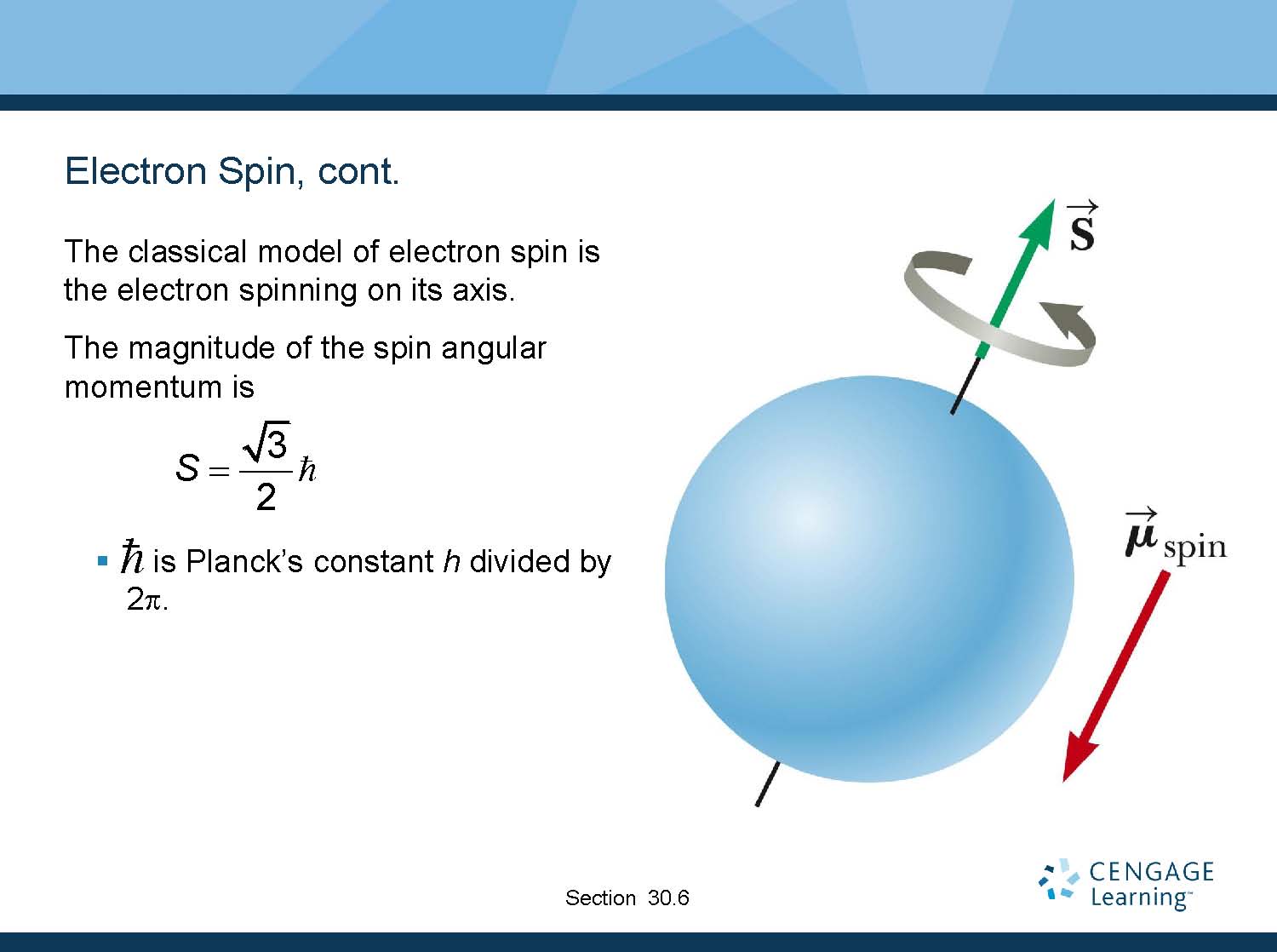 Спин это. Electron Spin. Спин это в физике. Electron-Spin Technic. Spin is407.