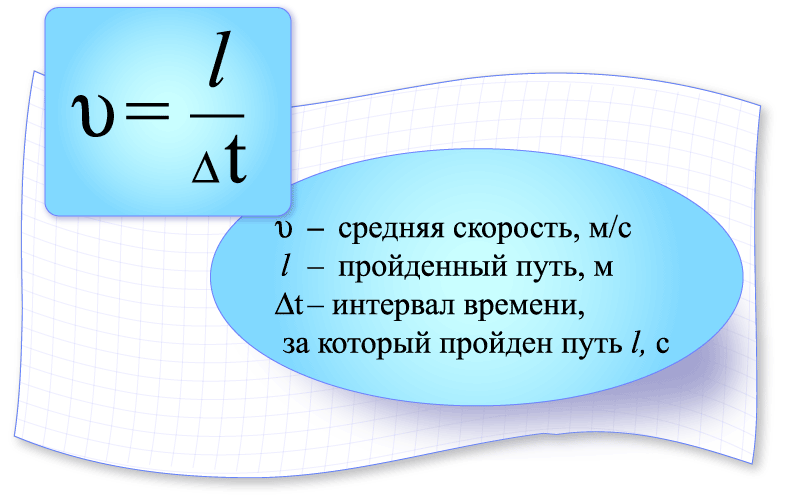 Скорости в оке